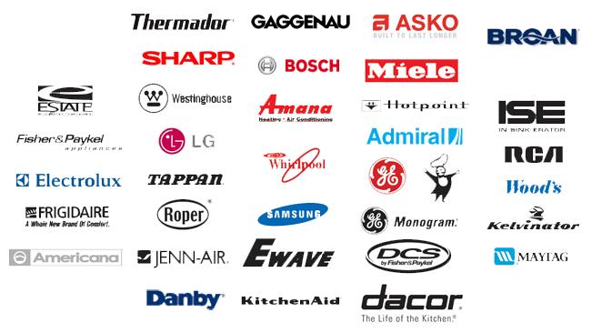 company brands